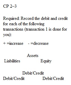 Chapter 2 Problem Discussion